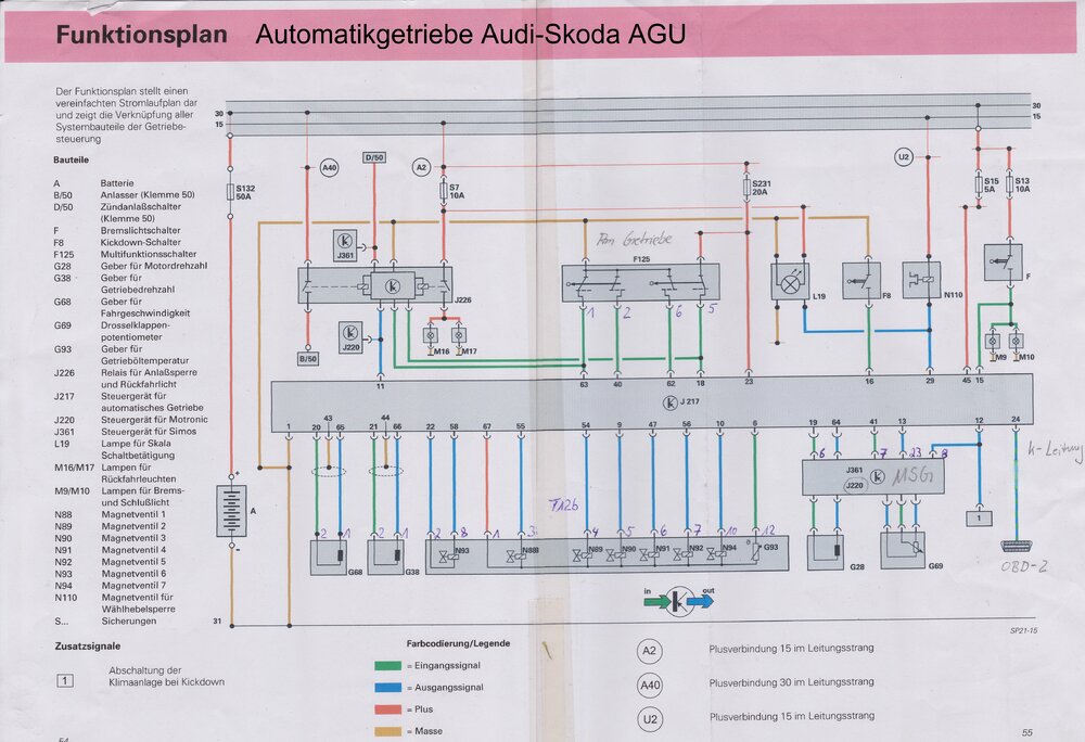 Funktionsplan Automatikgetriebe AGU-.jpg
